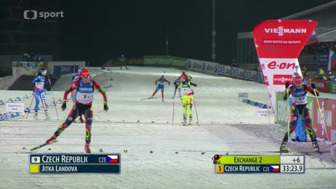 MS v biatlonu 2013 Česko - Denní zpravodajství