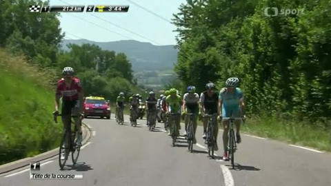 Cyklistika - Criterium du Dauphine 2014
