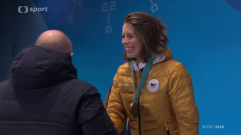 Sport roku - Sport 2018