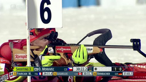 MS v biatlonu 2013 Česko - Denní zpravodajství