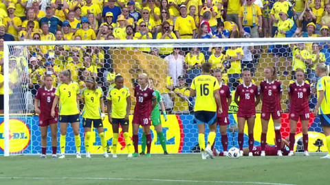 EURO žen 2025 Švýcarsko - Dánsko - Švédsko