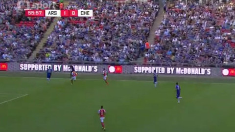 Arsenal TV - Arsenal FC - Chelsea FC