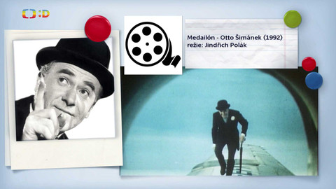 Zprávičky - 28. dubna