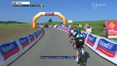 Okolo Švýcarska 2013 - Kolem Švýcarska