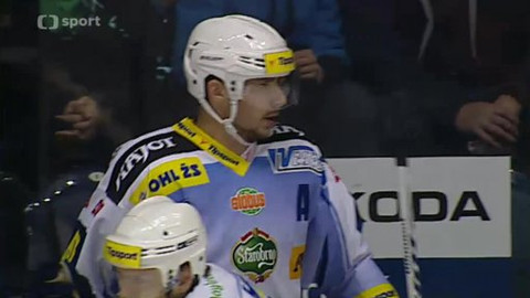 Buly hokej - HC ČSOB Pojišťovna Pardubice - HC Kometa Brno