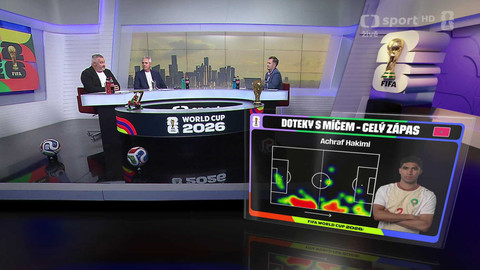 MS ve fotbale mužů 2026 - Studio MS
