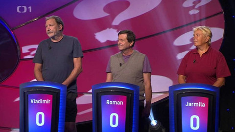 Kde domov můj? - 8. prosince 2020