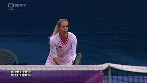 Prague Open - Čtvrtfinále dvouhry