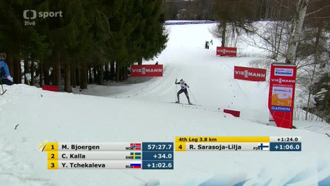 MS v klasickém lyžování 2013 Itálie - Štafeta žen 4x5km