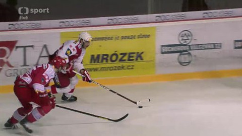 Buly hokej - HC Oceláři Třinec - HC Slavia Praha