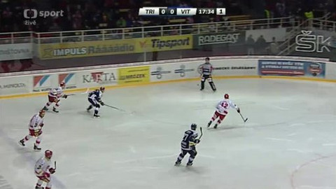 Buly hokej - HC Oceláři Třinec - HC Vítkovice Steel