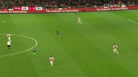 Arsenal TV - Arsenal FC - Swansea City