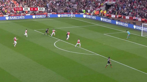 Arsenal TV - Arsenal FC - Manchester United