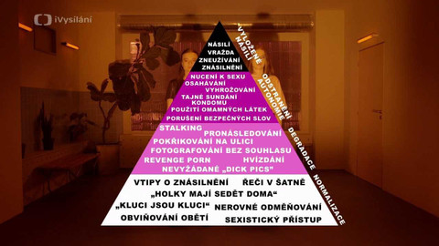 Na záchodcích - 9/10 Chceš to?