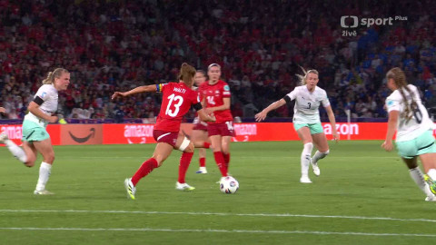 EURO žen 2025 Švýcarsko - Švýcarsko - Island