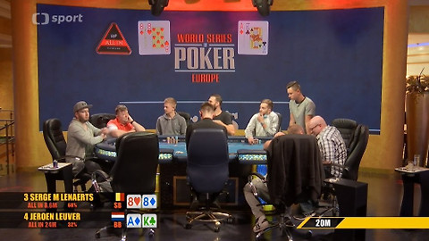 Poker - Benelux Classics 2020