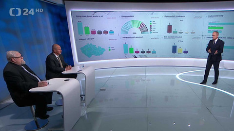 Volby 2025 - Volební studio
