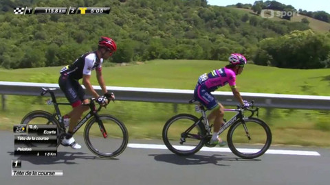 Tour de France - Ohlédnutí za Tour de France 2016