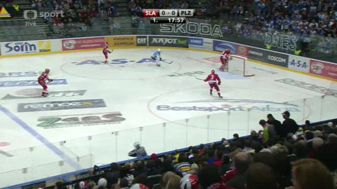 Buly hokej - HC Slavia Praha - HC Škoda Plzeň