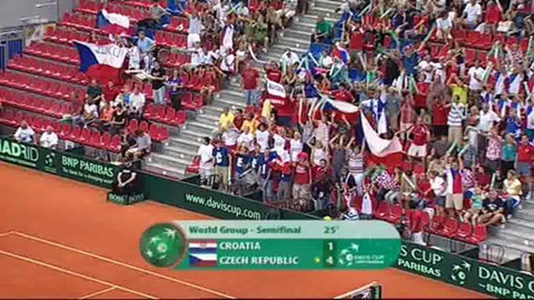 Davis Cup - Česko - Chorvatsko