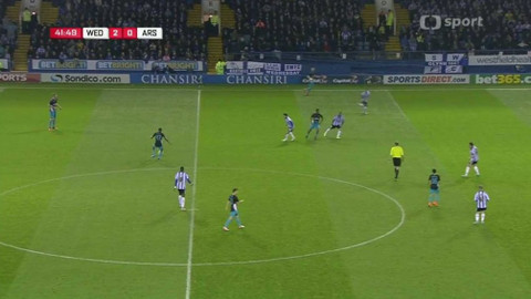 Arsenal TV - Sheffield Wednesday - Arsenal FC