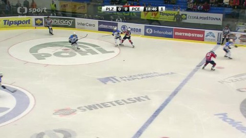 Buly hokej - HC Škoda Plzeň - HC ČSOB Pojišťovna Pardubice