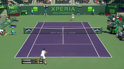 ATP týden tenisu - 27. března 2013