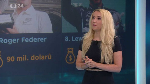 Byznys ČT24 - 10. srpna 2021