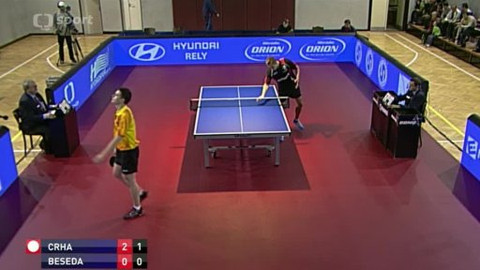 Extraliga stolního tenisu - TJ Sokol Hradec Králové 2 Imeda - TJ Ostrava KST