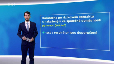 Epicentrum - 1. prosince 2021