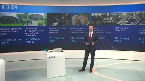 90’ ČT24 - Sněmovní výbor jedná o Babišovi a Faltýnkovi