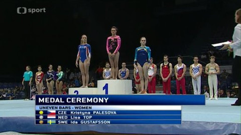 Gymnastika - SP ve sportovní gymnastice Ostrava