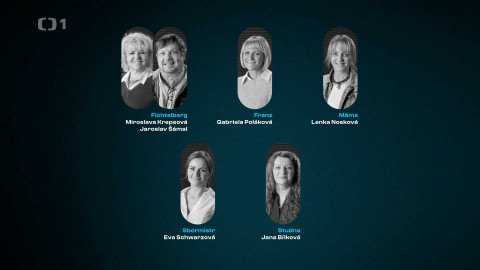 Český lev - Nejlepší masky