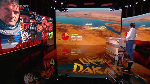 Rallye Dakar - Dakar 2021