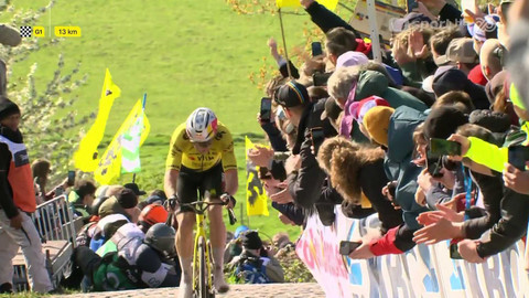 Kolem Flander - Ronde van Vlaanderen