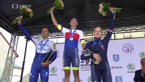 Sport roku - Cyklistika 2020