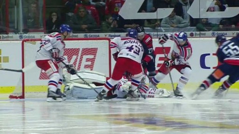 Euro Hockey Tour - Česko - Slovensko