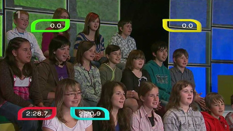 Věříš si? - 14. června 2011