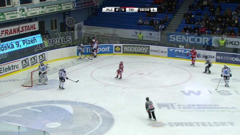 Buly hokej - HC Škoda Plzeň - HC Oceláři Třinec