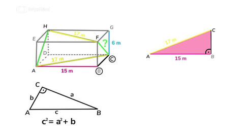 Nebojte se matematiky - 3/5 Problémová úloha na geometrické výpočty