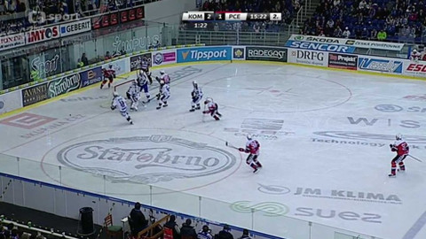Buly hokej - HC Kometa Brno – HC Dynamo Pardubice
