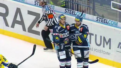 Buly hokej - Buly - hokej živě II