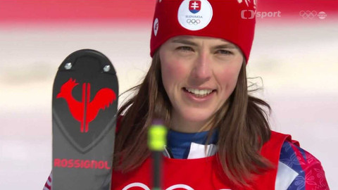 XXIV. zimní olympijské hry 2022 Peking - Hodina z Pekingu