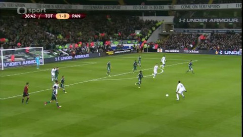 Magazín Evropské a Konferenční ligy UEFA - Magazín Evropské ligy UEFA