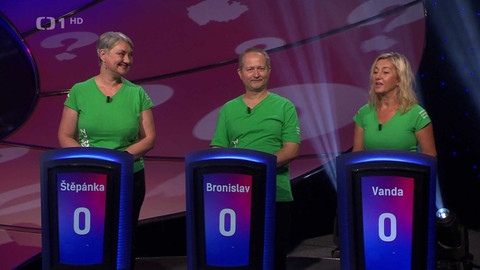 Kde domov můj? - 3. prosince 2024