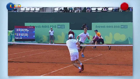 Zprávičky - 21. října 2018