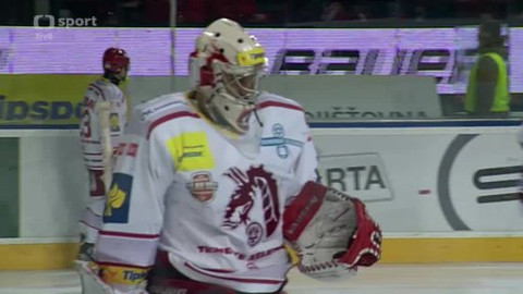 Buly hokej - HC Sparta Praha - HC Oceláři Třinec