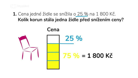 Nebojte se matematiky - 7/11 Jak na procenta?