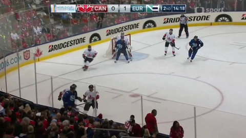 Světový pohár v hokeji 2016 Kanada - Kanada - Evropa