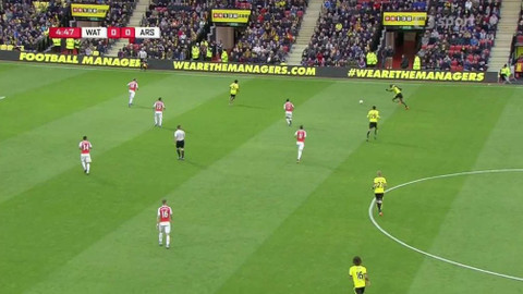 Arsenal TV - Watford FC - Arsenal FC